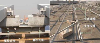 屋面光伏電站安裝工程施工工藝 指導(dǎo)書